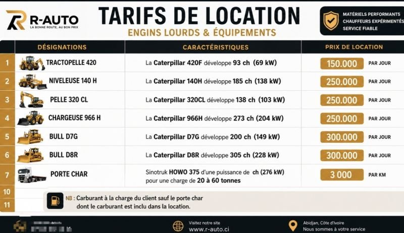 ENGINS LOURDS et ÉQUIPEMENTS 1
